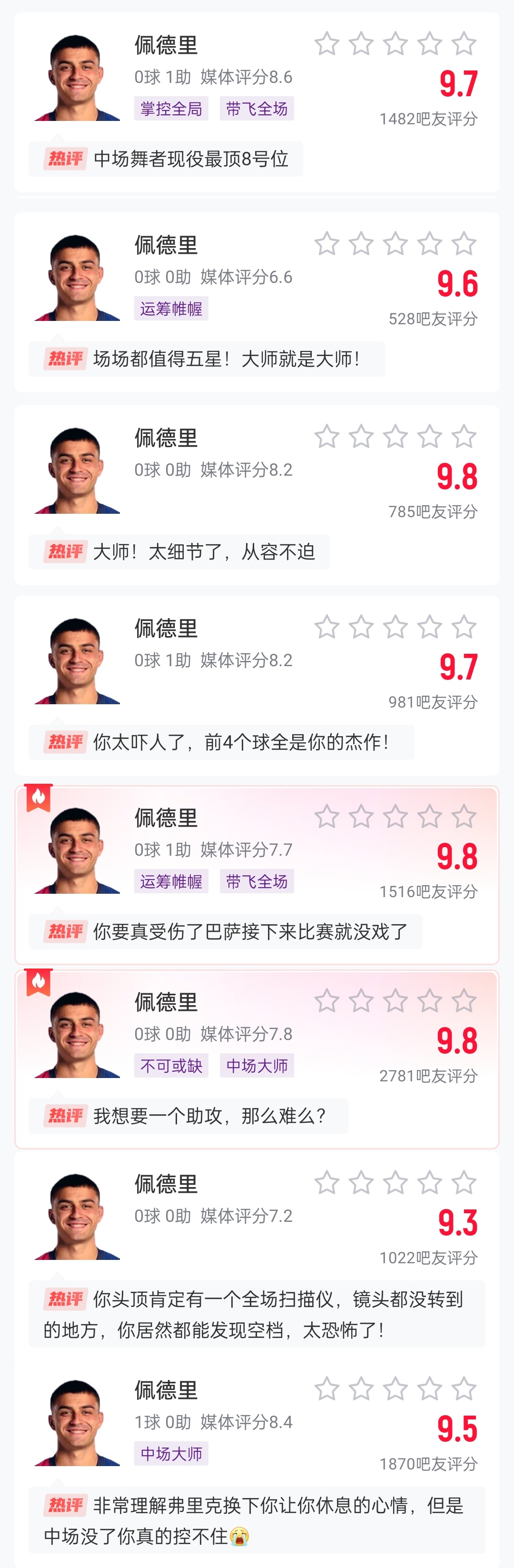 這么強的嗎？佩德里近8場比賽1球3助，吧友場均評分9.65最低9.3
