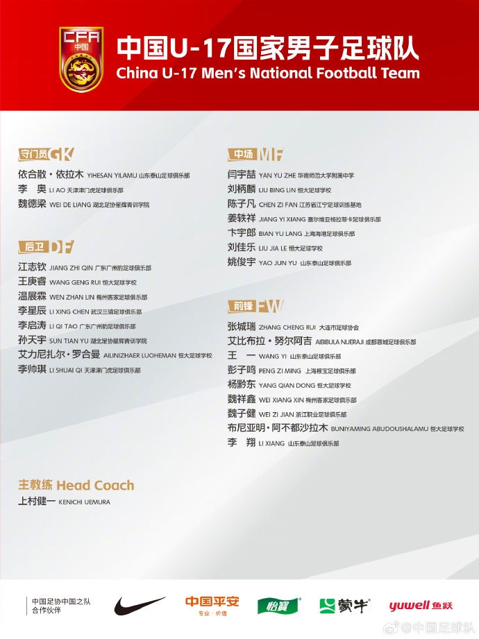 備戰(zhàn)U17亞洲杯！U17國(guó)足名單：艾比布拉領(lǐng)銜，恒大足校6人入選