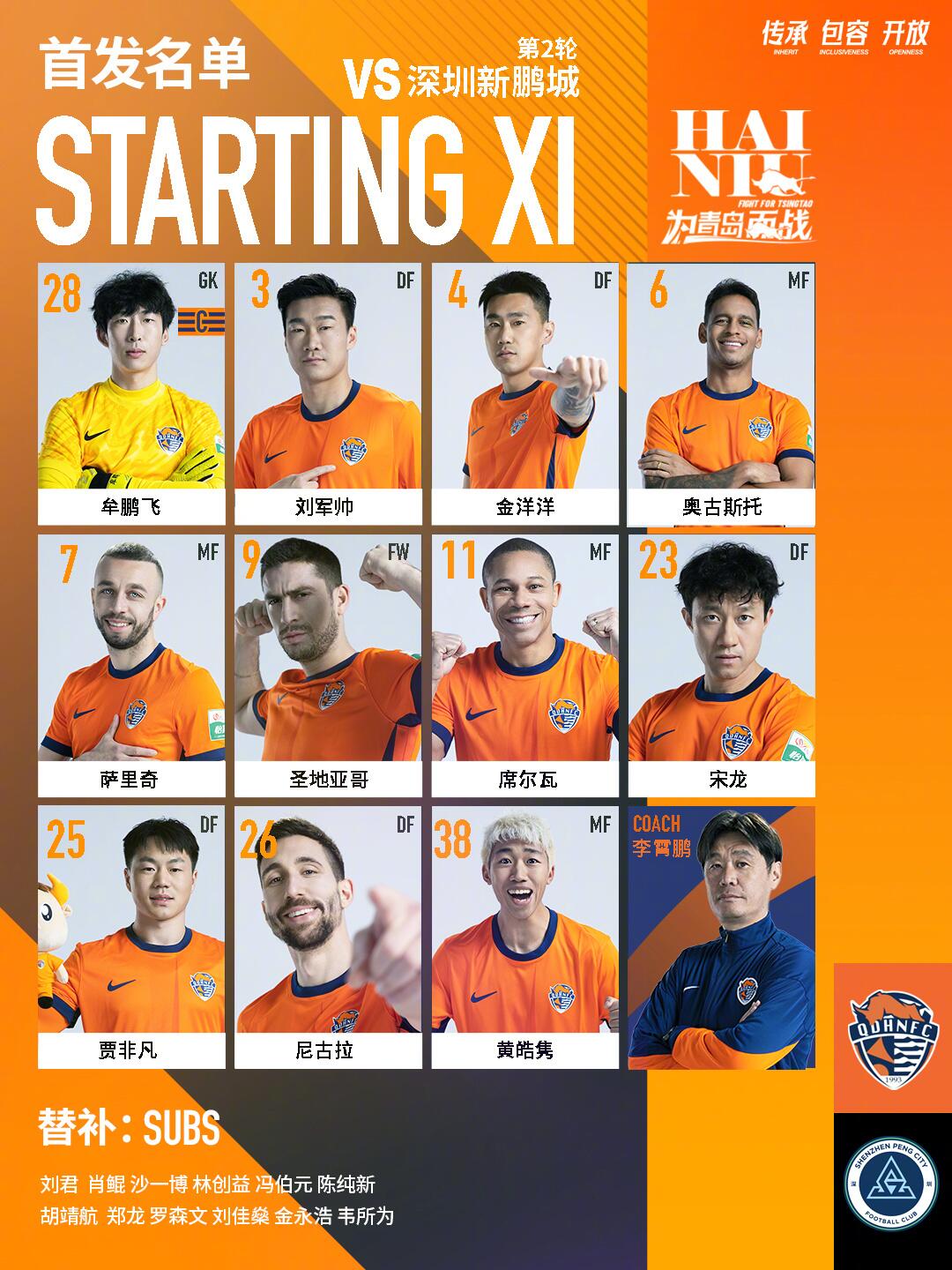 海牛vs新鵬城首發(fā)：五外援對決！姜至鵬先發(fā)，拜合拉木替補