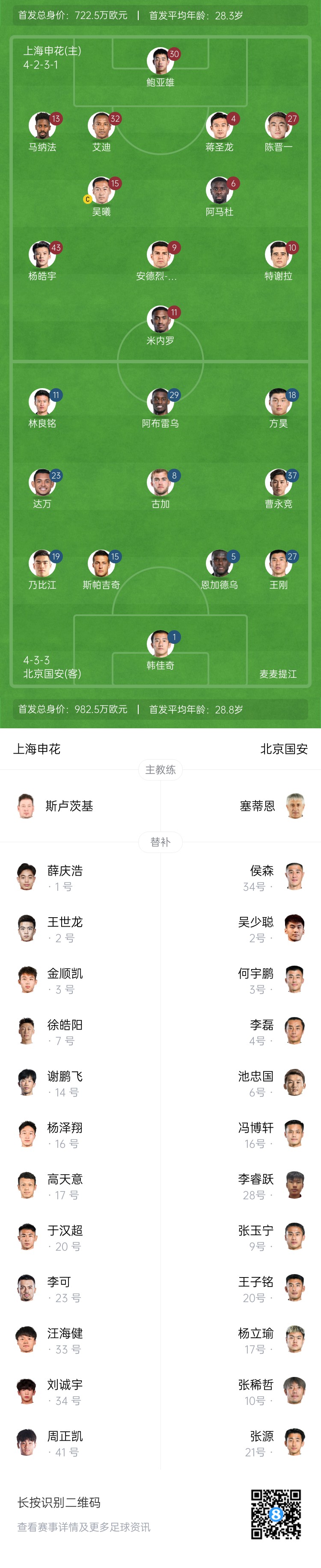 申花vs國(guó)安首發(fā)：5外援PK！楊皓宇、蔣圣龍先發(fā)，斯帕吉奇首秀