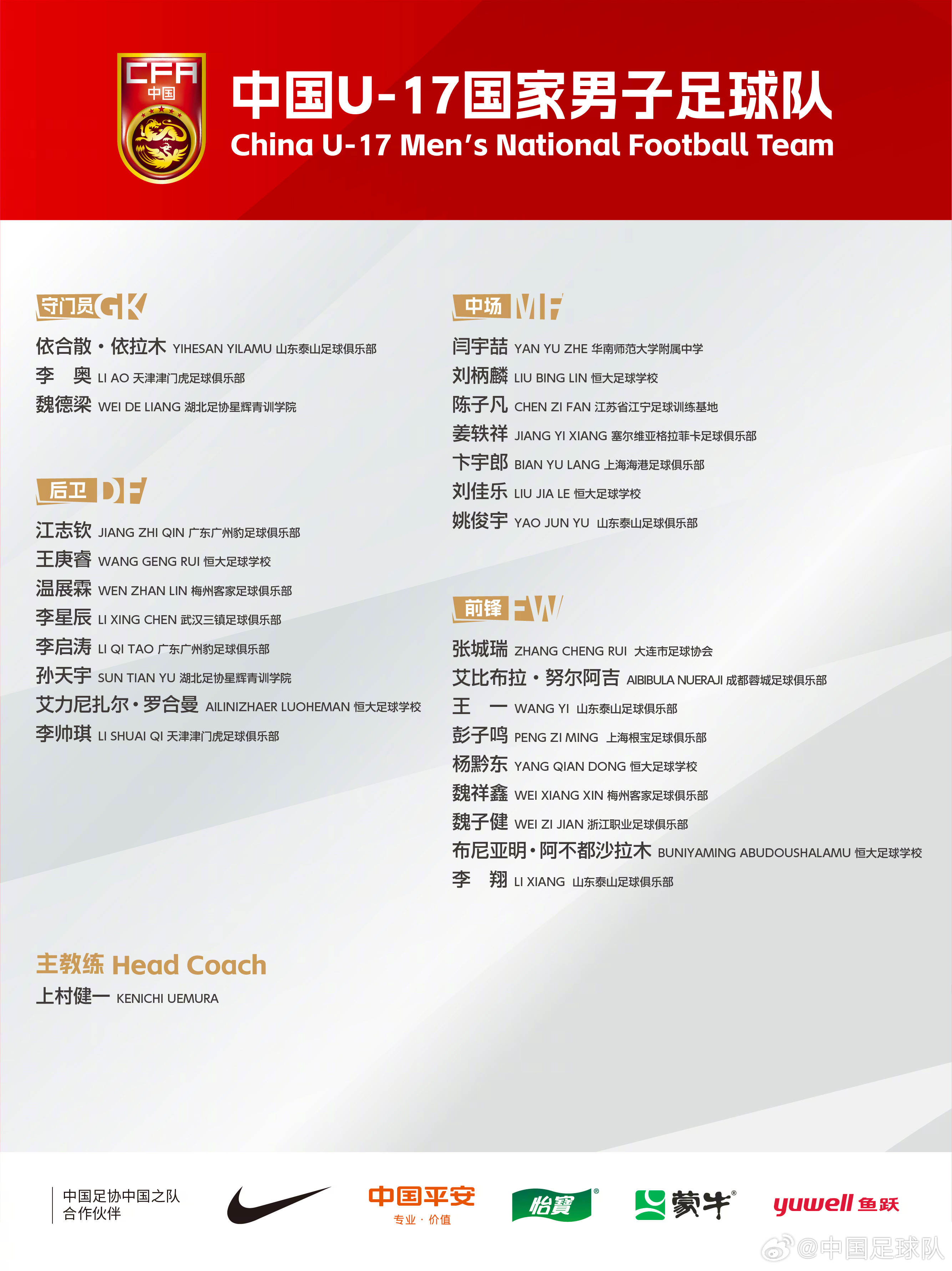 梅州太子！魏祥鑫成08年齡段踢中超第一人，今晚艾比布拉能上場(chǎng)嗎