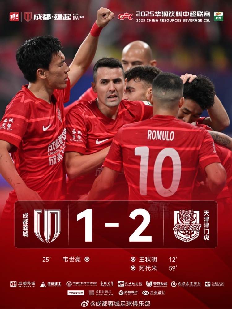 今晚成都蓉城主場(chǎng)對(duì)陣天津津門虎，最終1-2負(fù)于對(duì)手