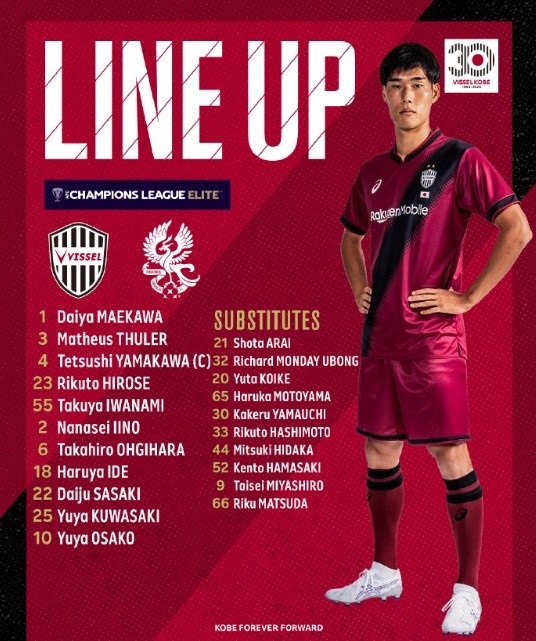 亞冠-大迫勇也傳射＆對手0射正，神戶勝利船2-0戰(zhàn)勝光州FC