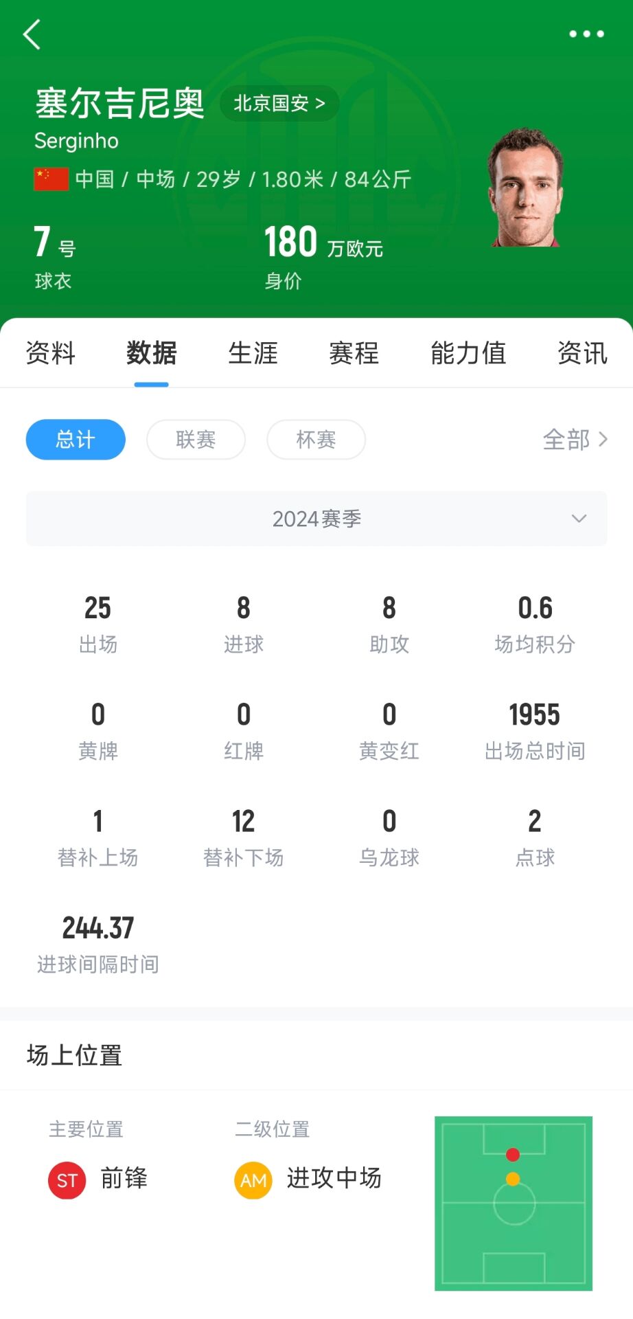 塞鳥取得中國(guó)國(guó)籍！媒體人：塞爾吉尼奧現(xiàn)在就可以去國(guó)足報(bào)到了