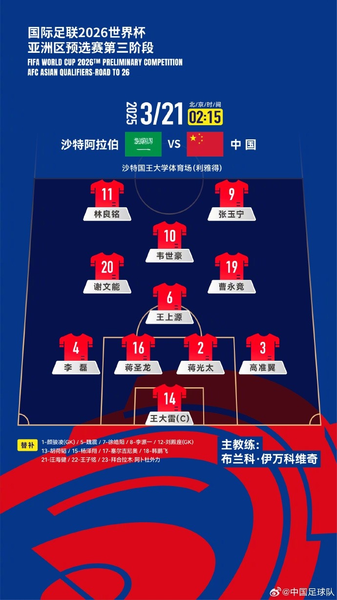 2026美加墨世界杯亞洲區(qū)18強(qiáng)賽沙特vs中國，中國隊(duì)首發(fā)陣容