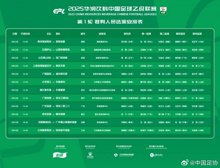 中乙首輪裁判名單：蘇子豪執(zhí)法貴州vs昆明，任通執(zhí)法海港B隊比賽