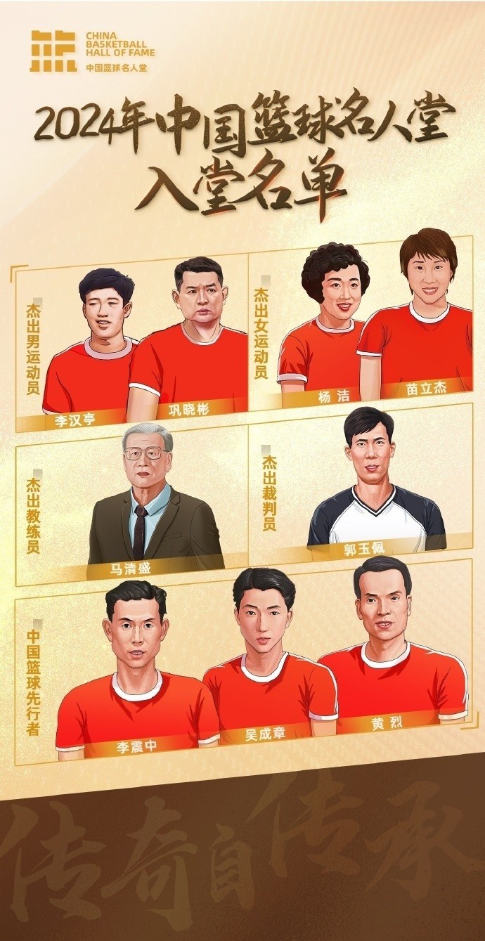 周琦：名人堂的每一個(gè)名字都是中國籃球的年輪見證 共同加油！