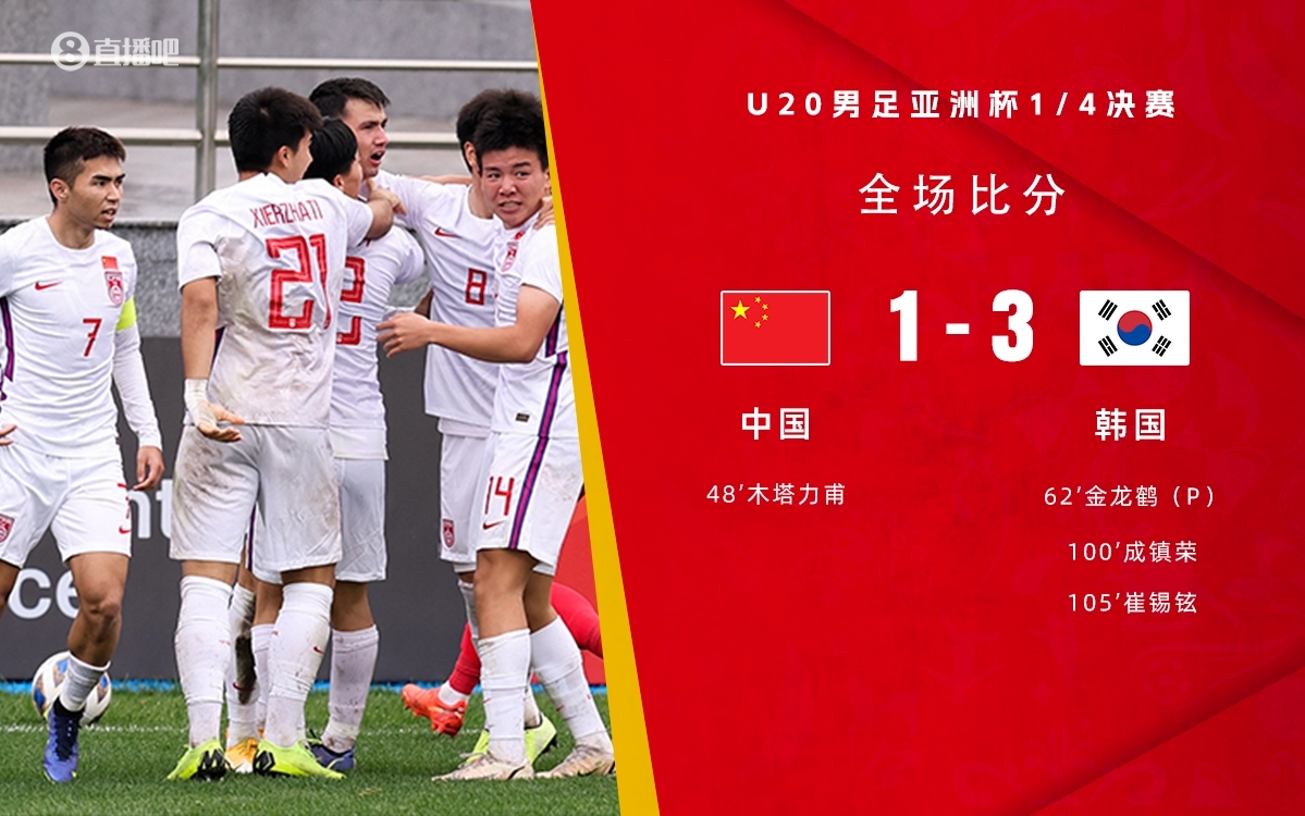 復(fù)仇！U22國(guó)足絕殺復(fù)仇韓國(guó)，2年前U20亞洲杯加時(shí)憾負(fù)無(wú)緣世青賽