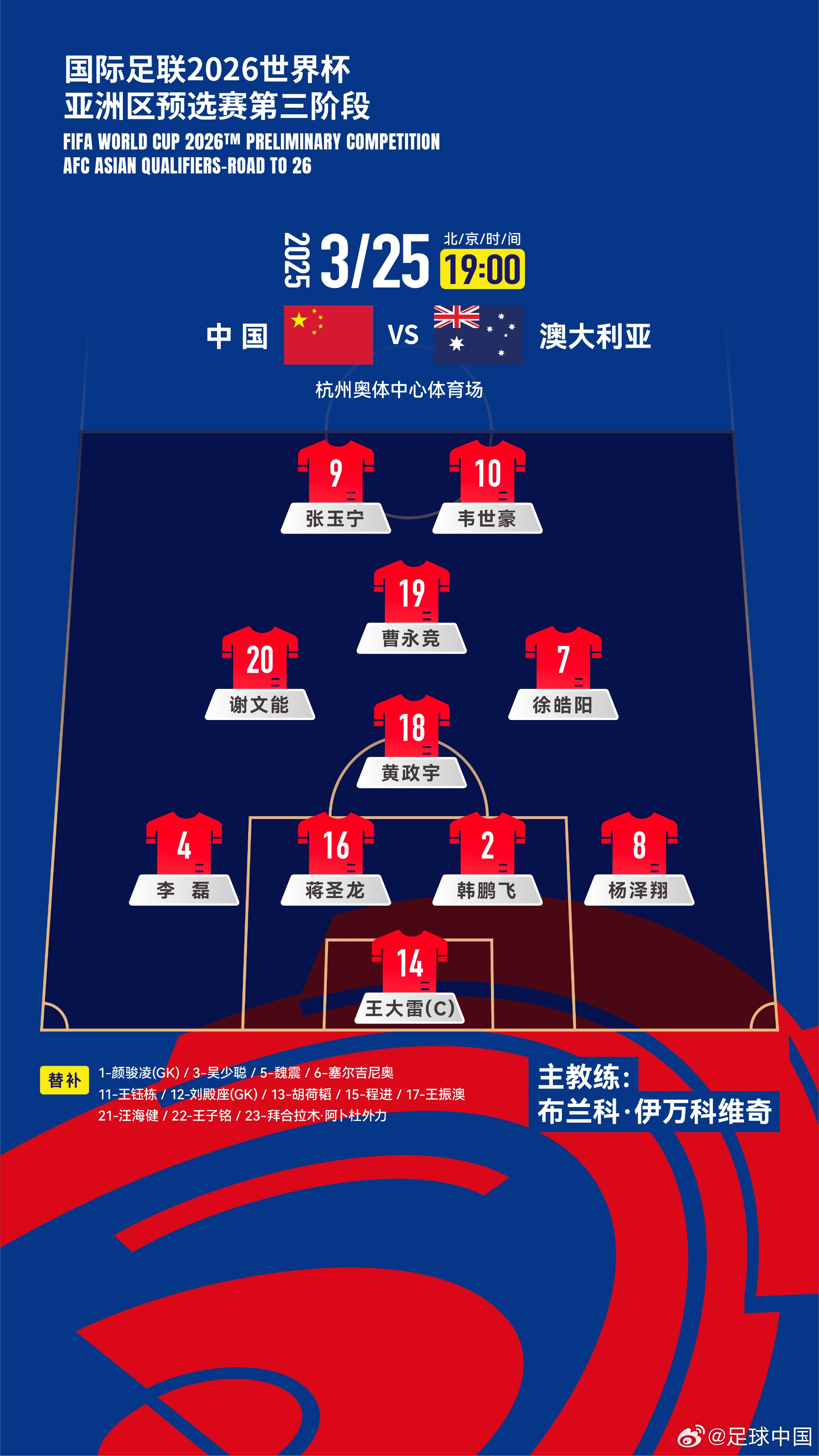 認(rèn)定單后腰！伊萬(wàn)執(zhí)教國(guó)足12場(chǎng)全部是442，今天第7次菱形中場(chǎng)