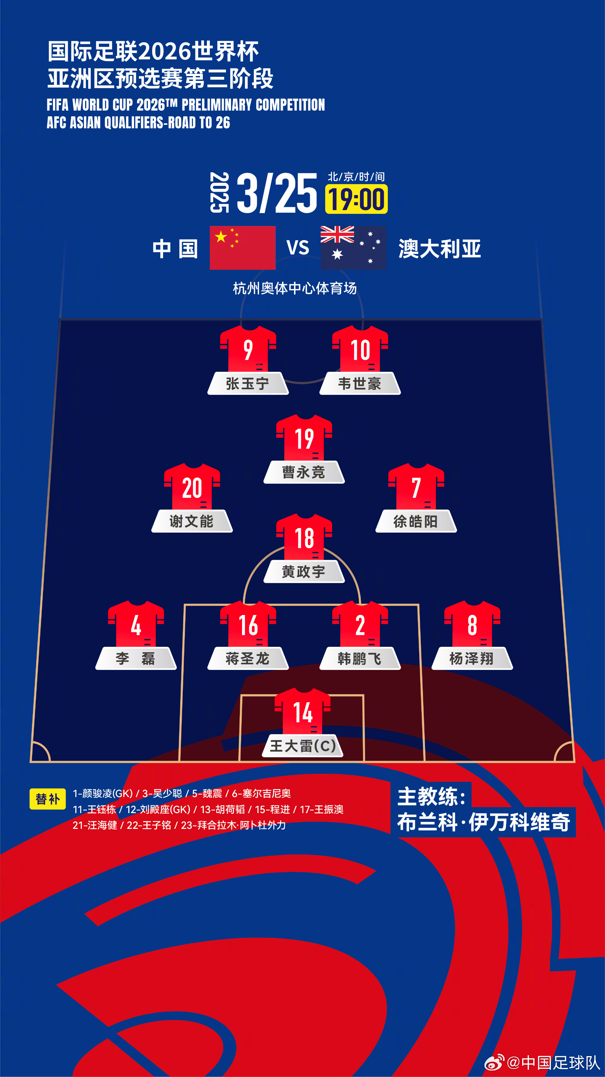 遭伊萬(wàn)詬??！國(guó)足首發(fā)11人聯(lián)賽出場(chǎng)：僅4人鐵主力，楊澤翔0出場(chǎng)