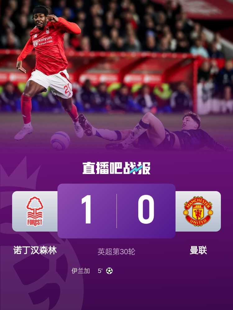 紅魔青訓！22歲伊蘭加2年前1500萬鎊出售，本賽季6球9助身價翻倍